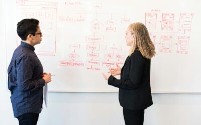 4 Sales Prospecting Services for More Leads
