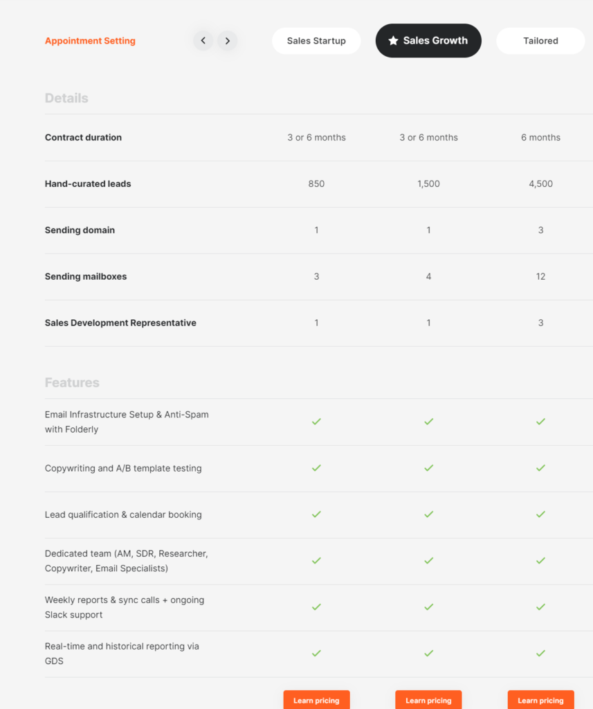 The Top 543 B2B Lead Generation Services in 2022 SalesBread