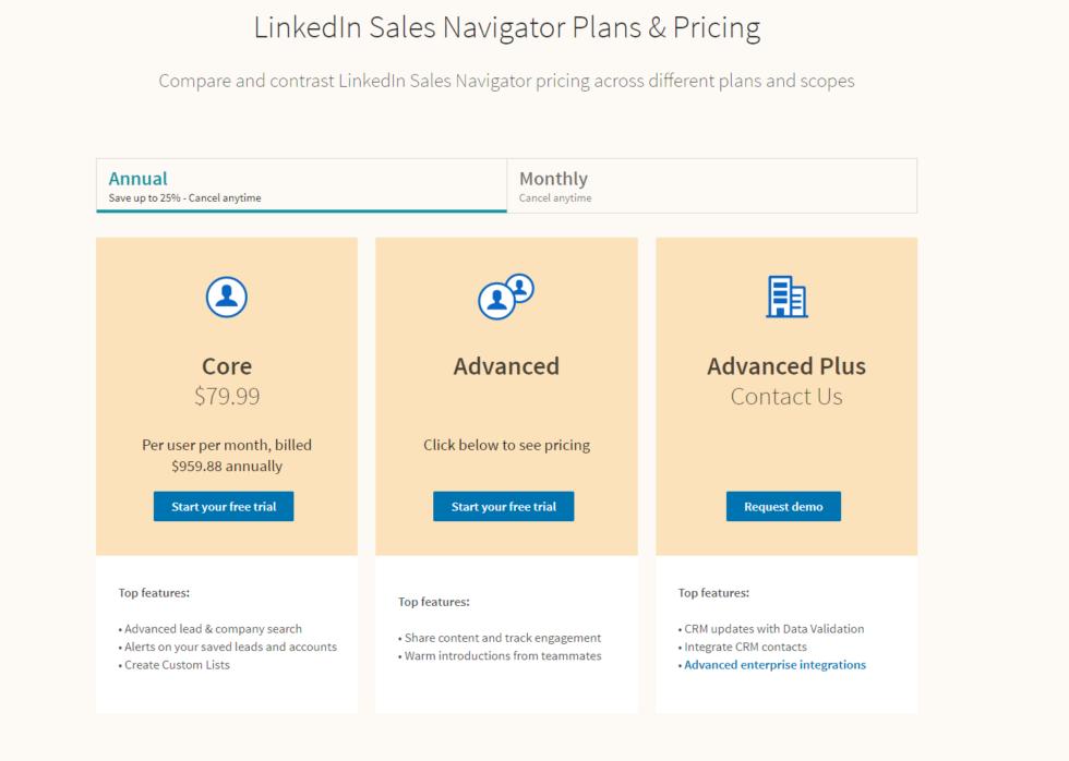 linkedin sales navigator prices
