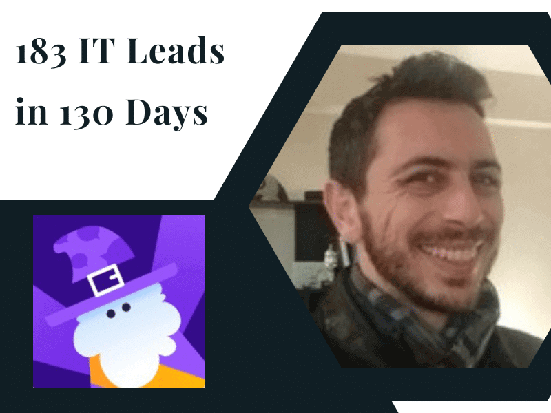B2B SaaS Growth Strategy – How We Generated 183 Sales Leads in 130 Business Days