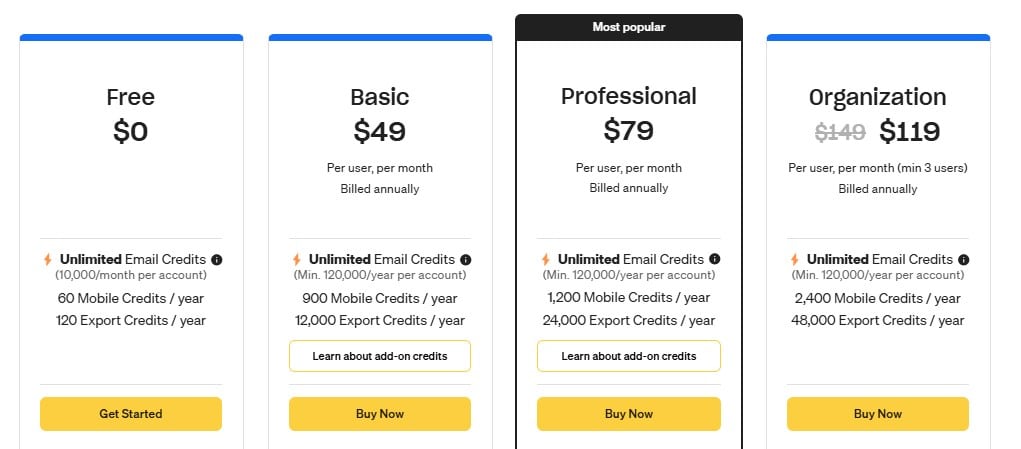 Apollo.io pricing plans