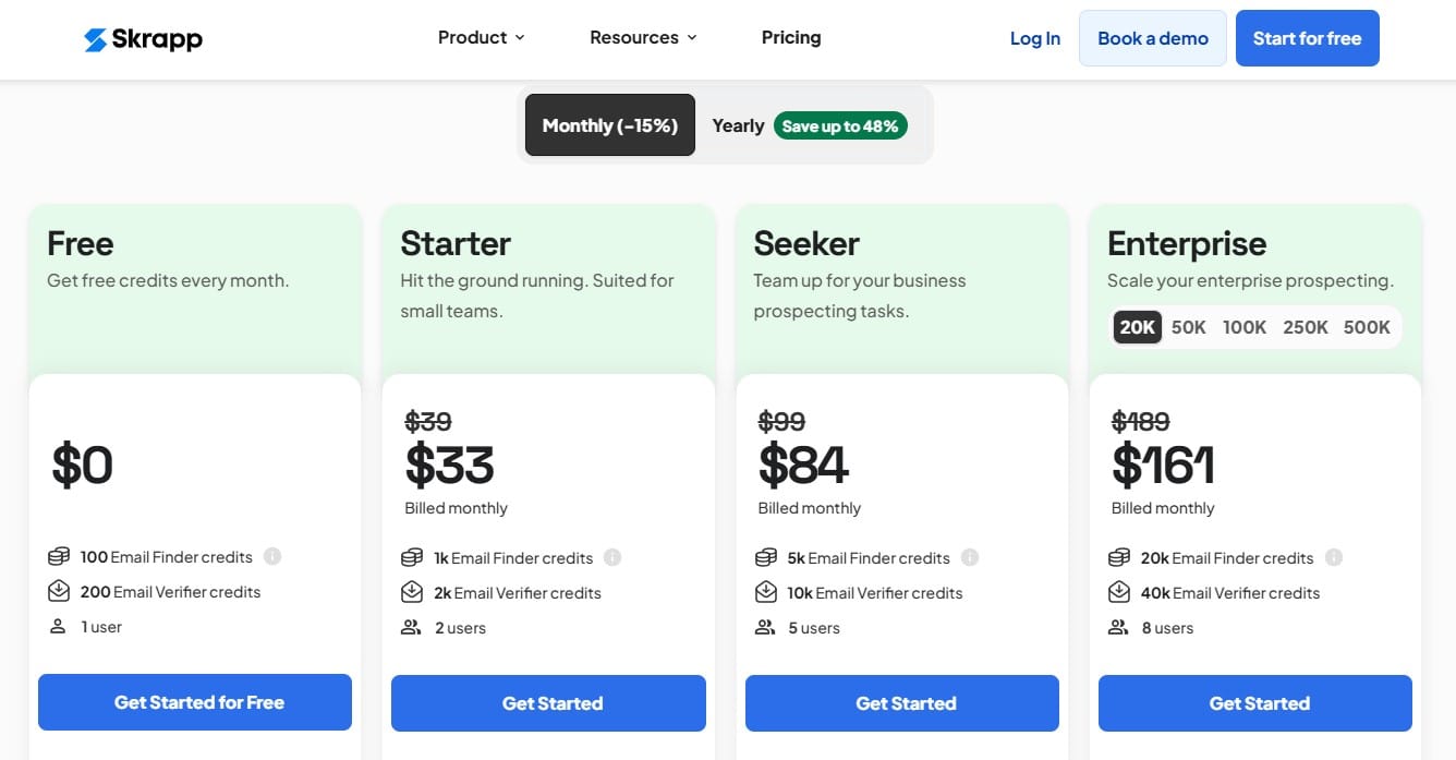 Skrapp.io pricing