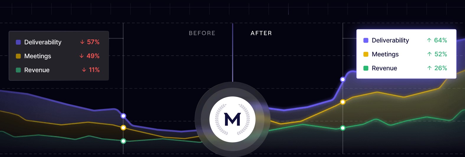 Mailreach image