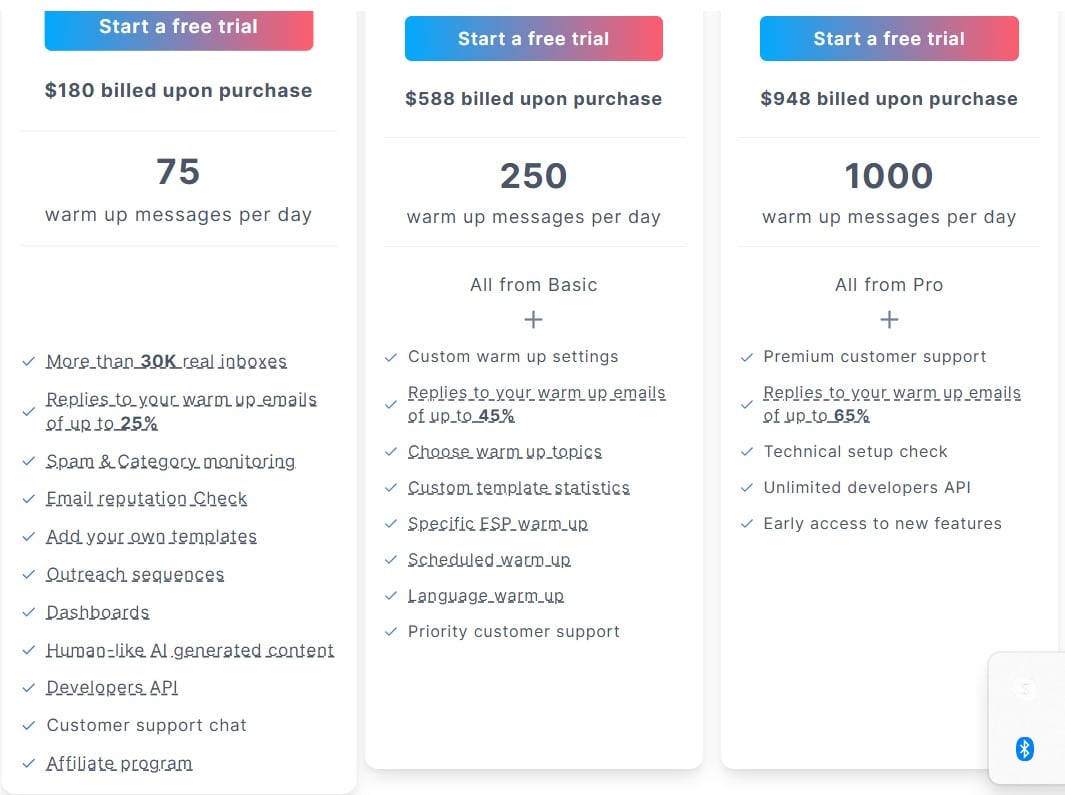 Warmup inbox pricing guide