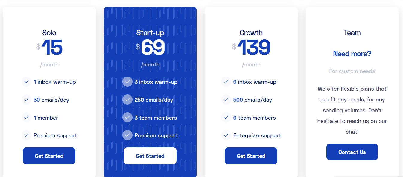 Image showing Warmup inbox pricing