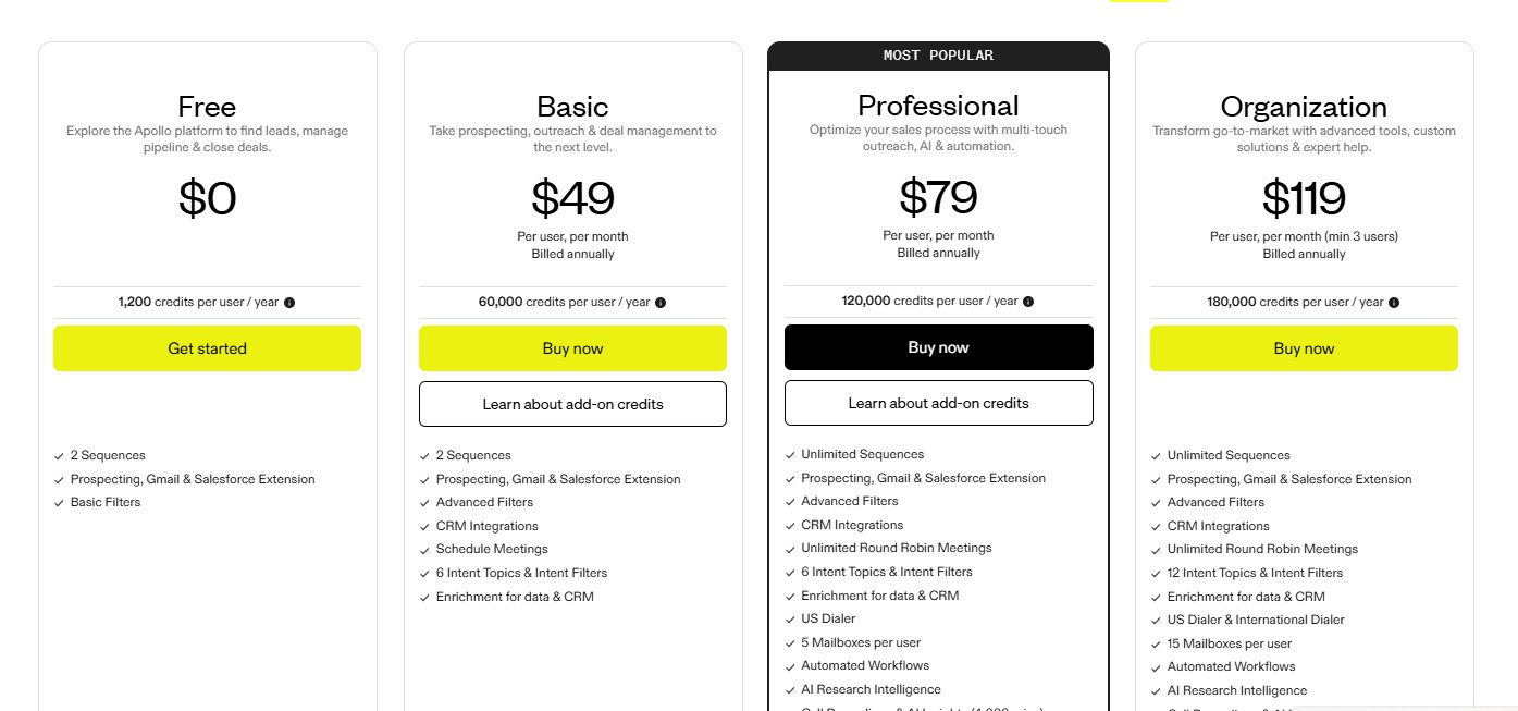 Apollo pricing