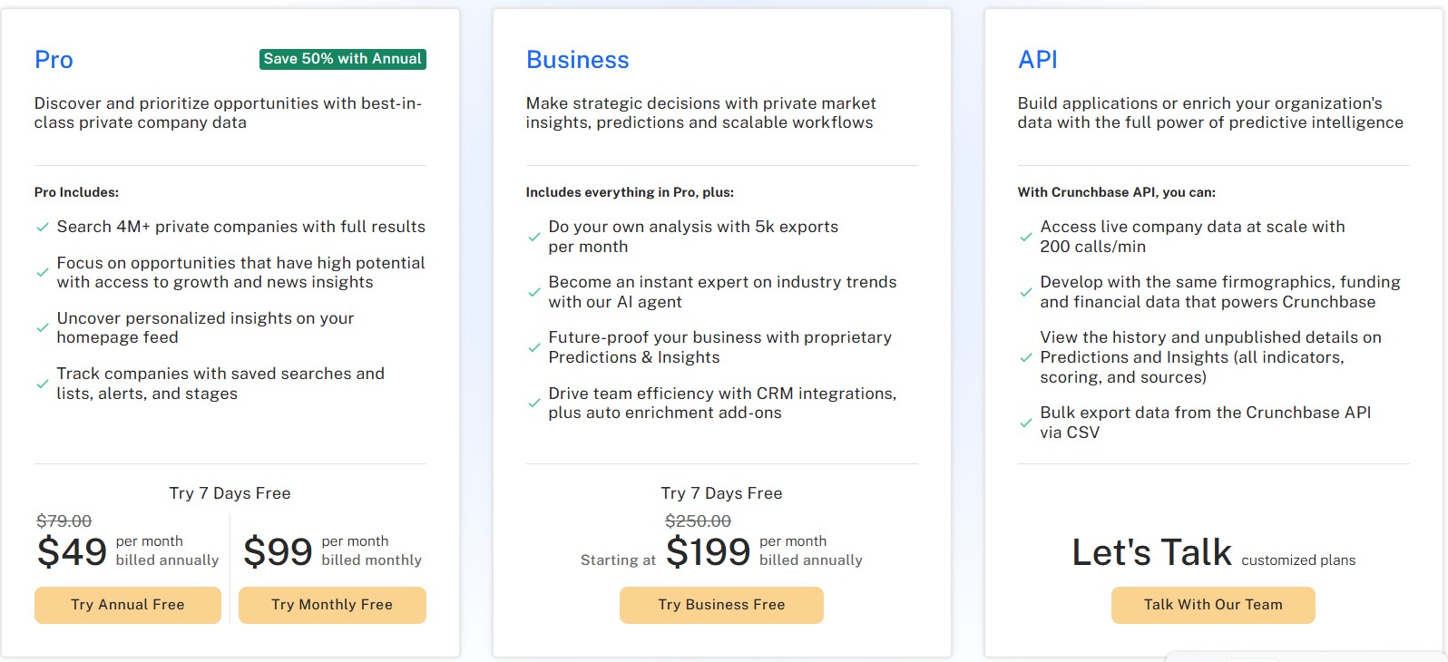 Crunchbase pricing