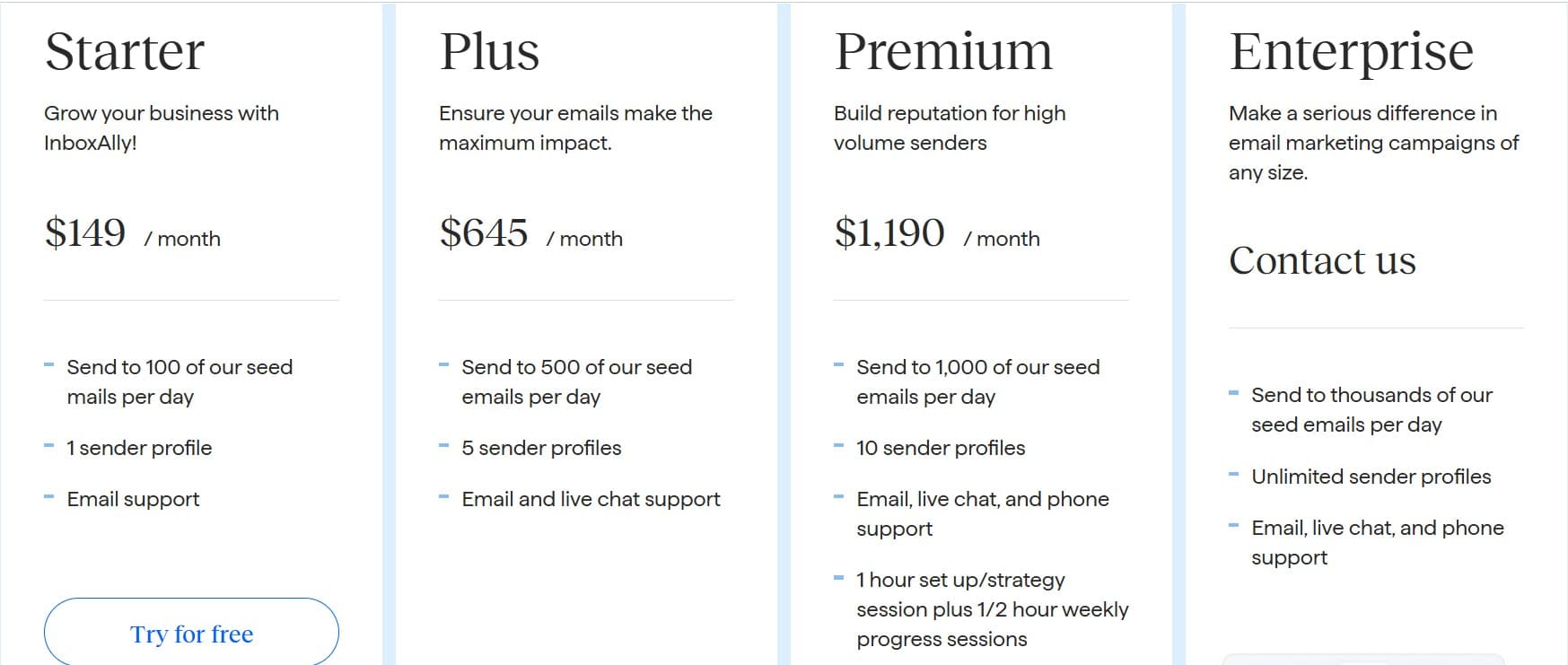 InboxAlly pricing