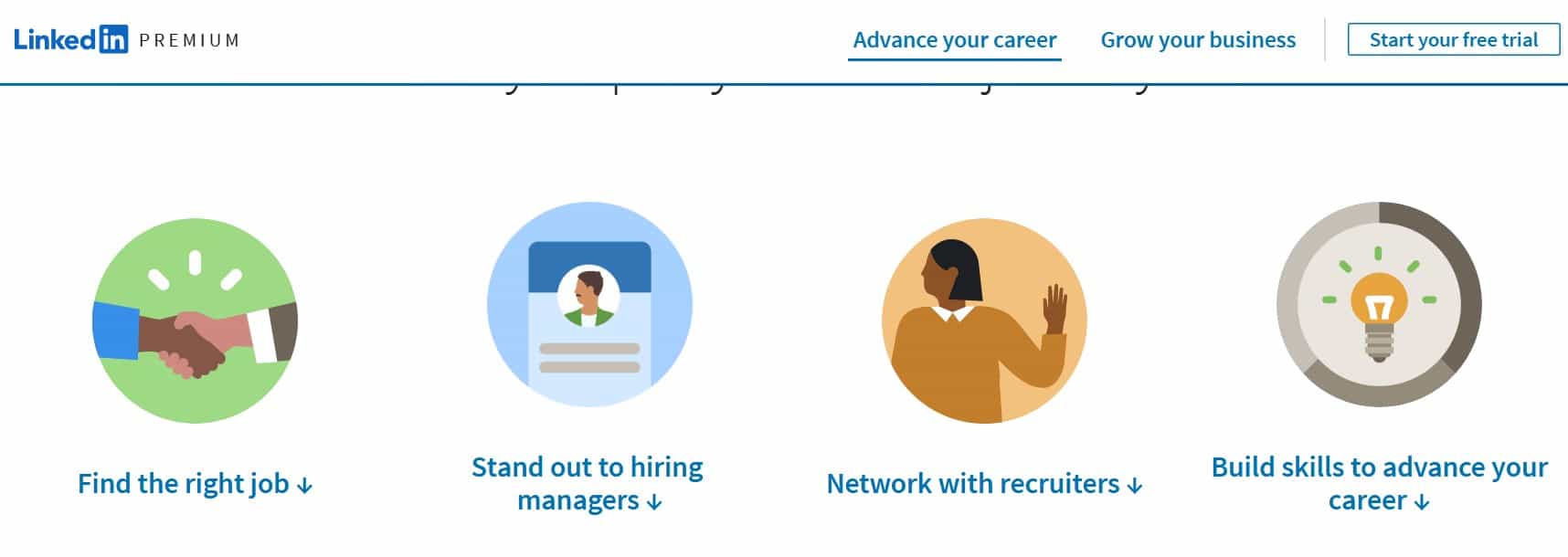 Image showing LinkedIn Premium Career features