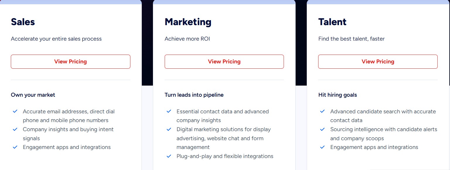 Zoominfo pricing