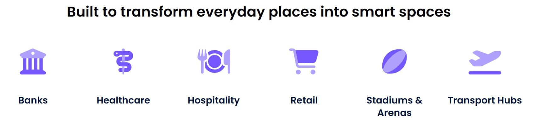 Purple.ai services