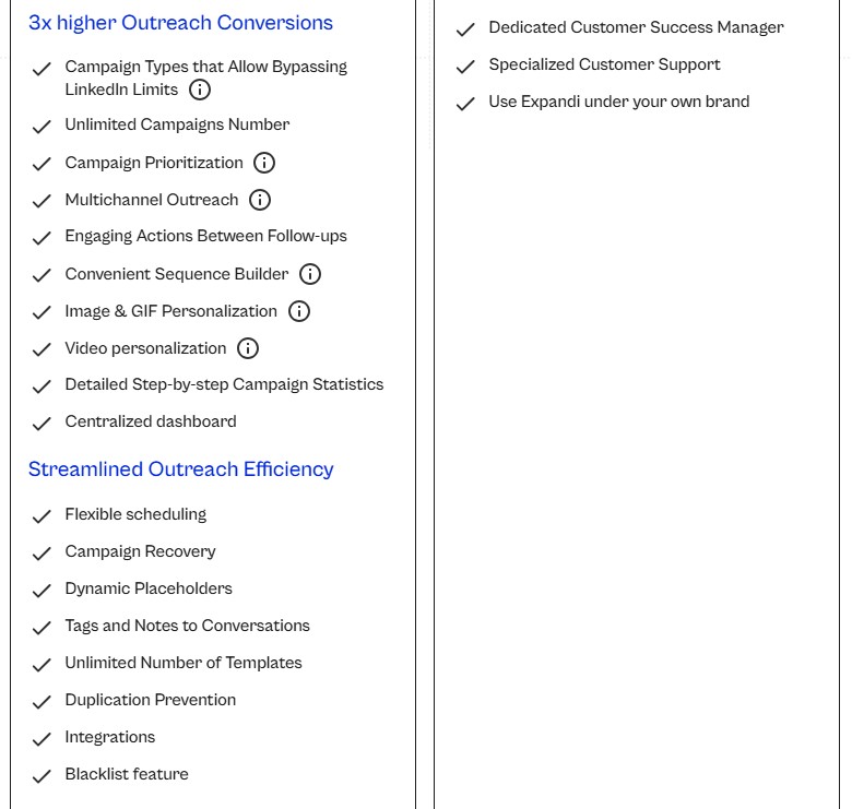 Screenshot of Expandi's pricing 