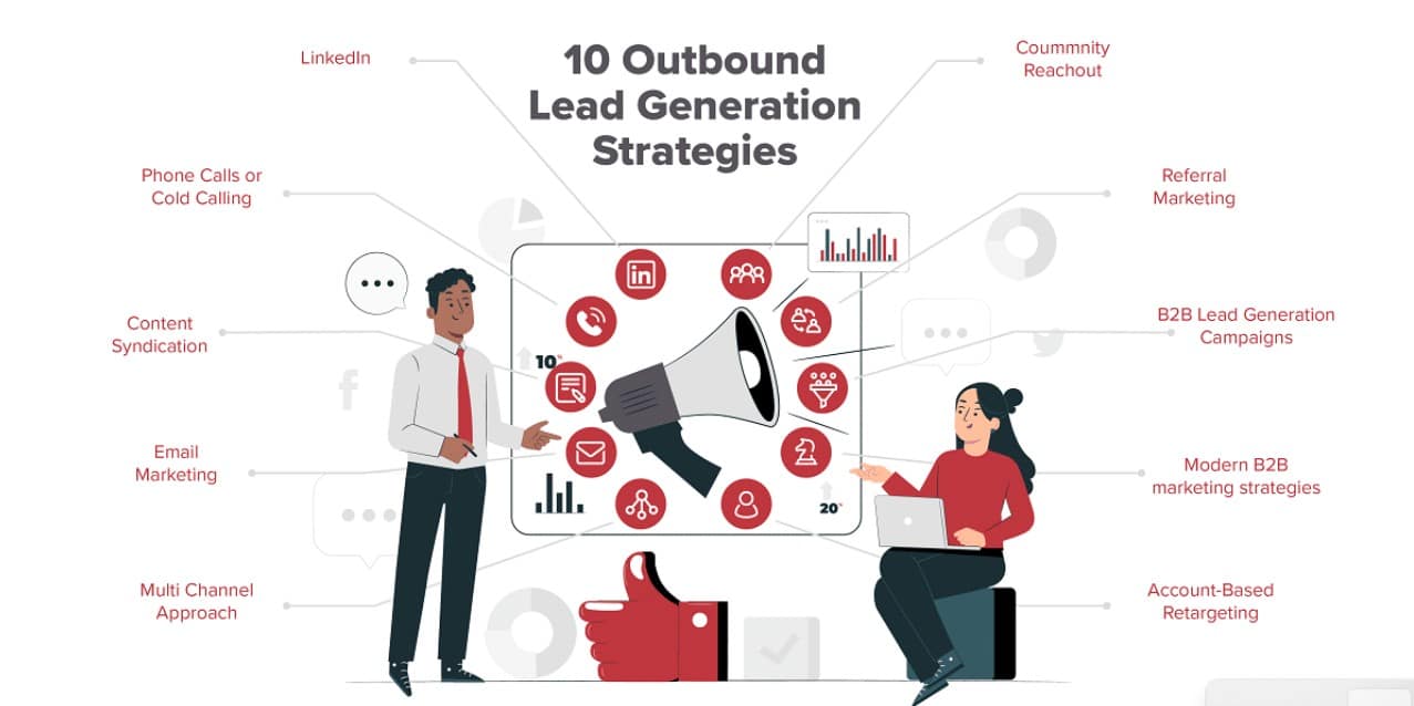 Infographic showing outbound lead generation tactics