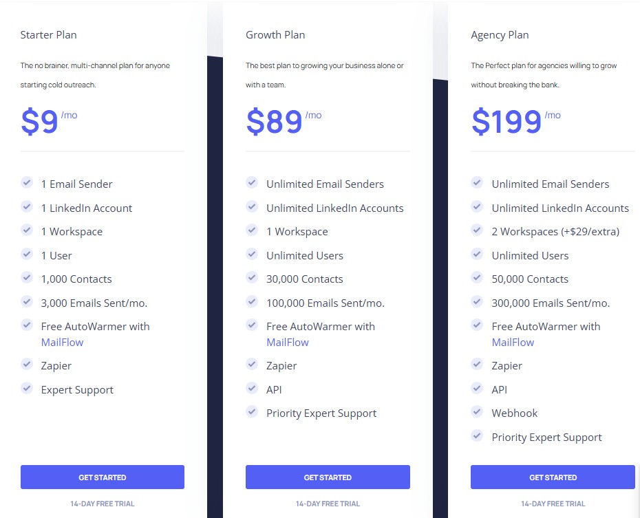 Screenshot of QuickMails pricing