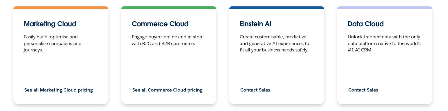 Screenshot of Salesforce products