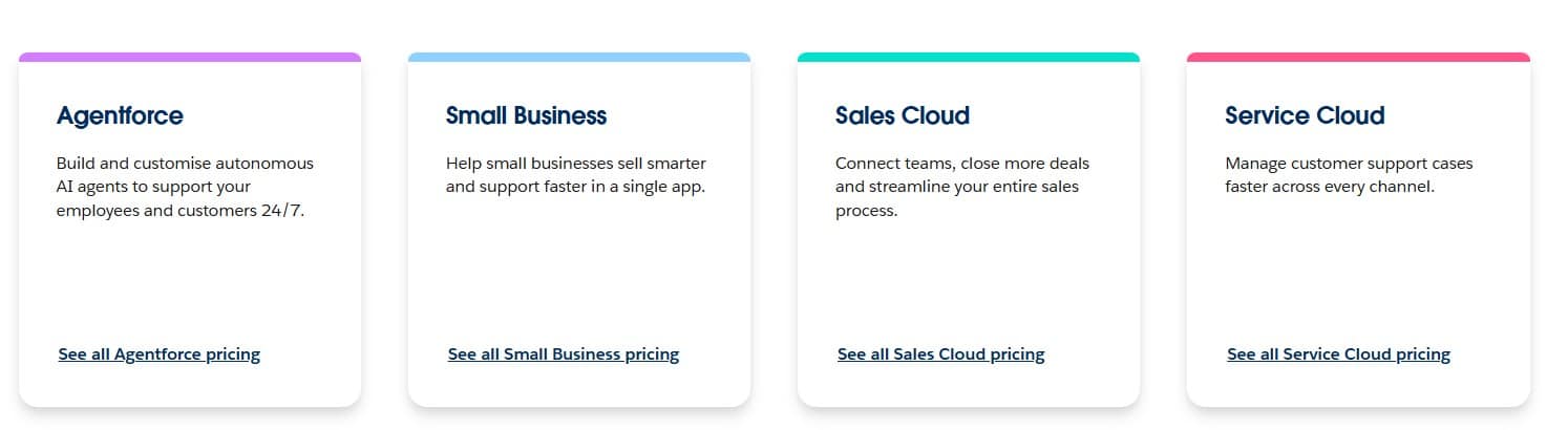 Screenshot showing Salesforce products