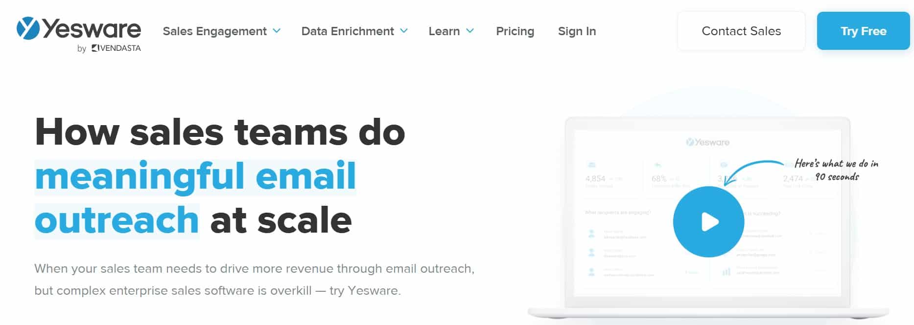 Screenshot showing Yesware's homepage