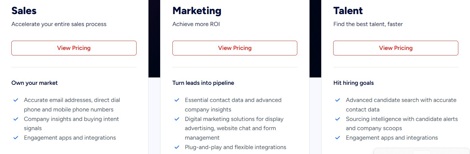 Screenshot showing Zoominfo's pricing