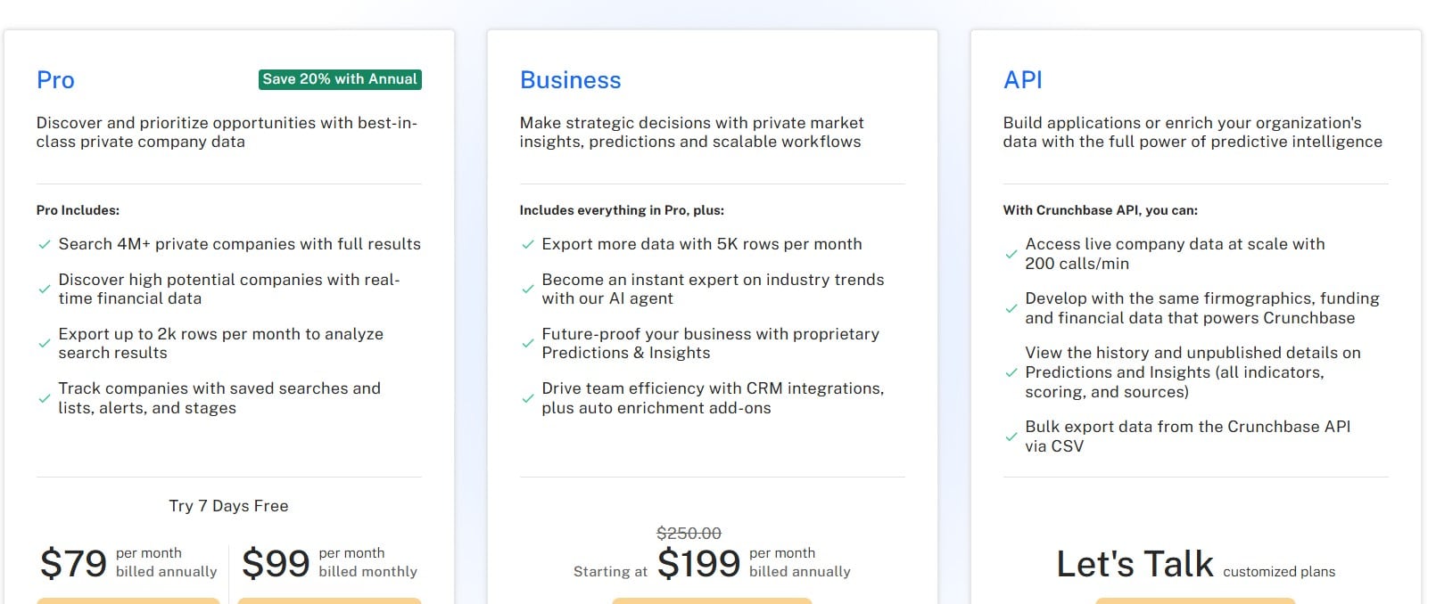 Crunchbase pricing
