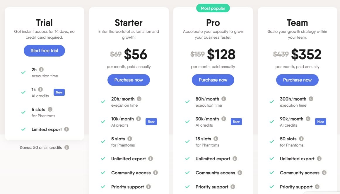 Screenshot showing phantom busters pricing