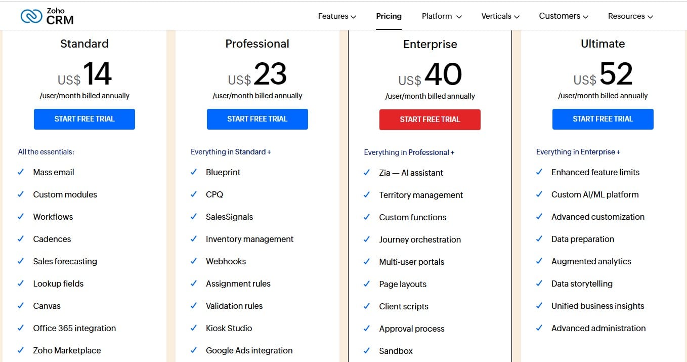 Zoho CRM pricing screenshot