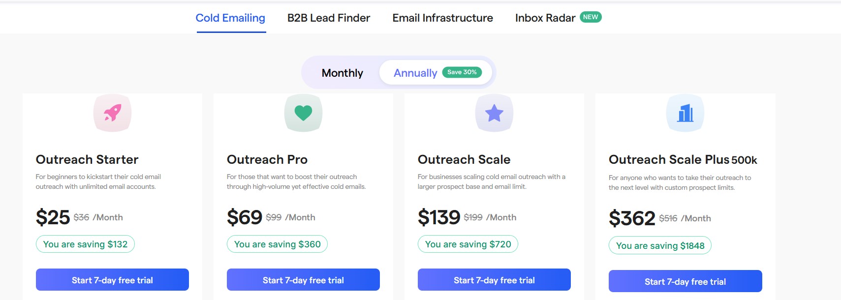 Saleshandy pricing screenshot