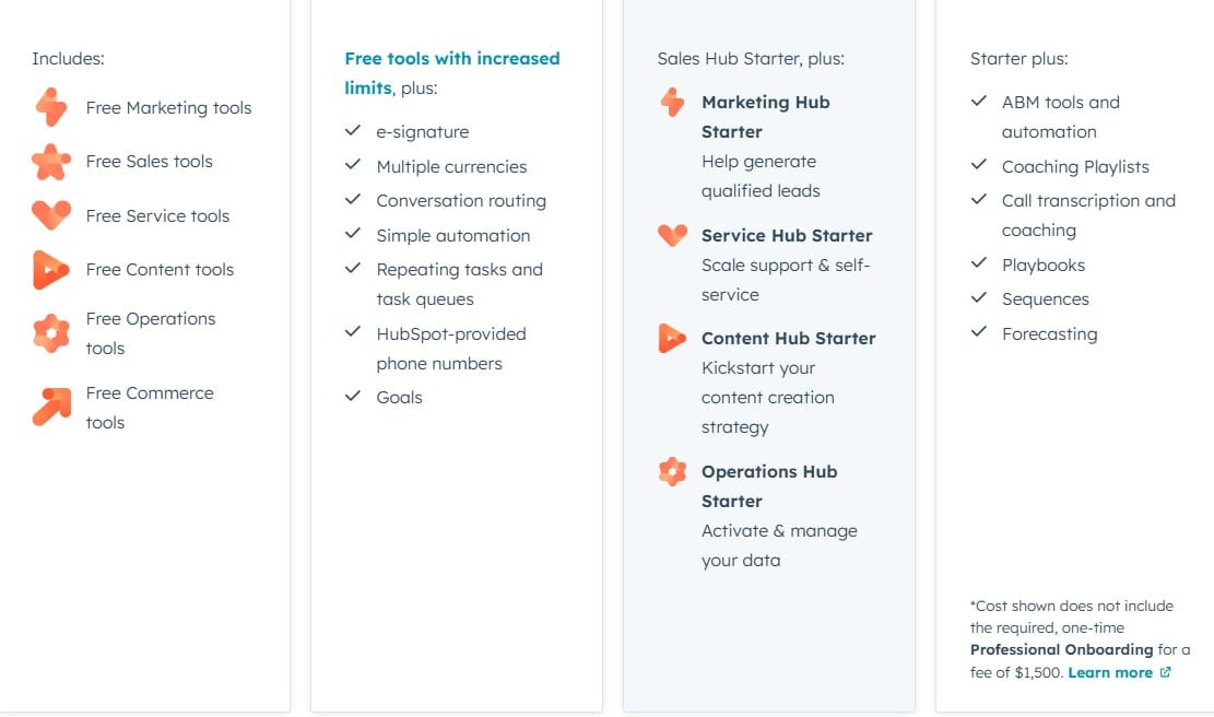 Saleshub pricing screenshot