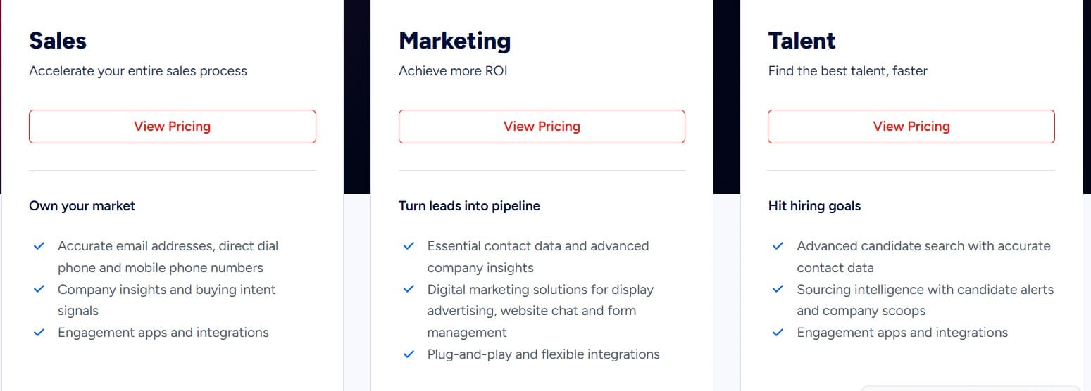 Zoominfo pricing screenshot